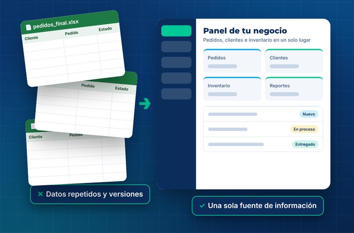 Ilustración: Deja de depender de procesos manuales