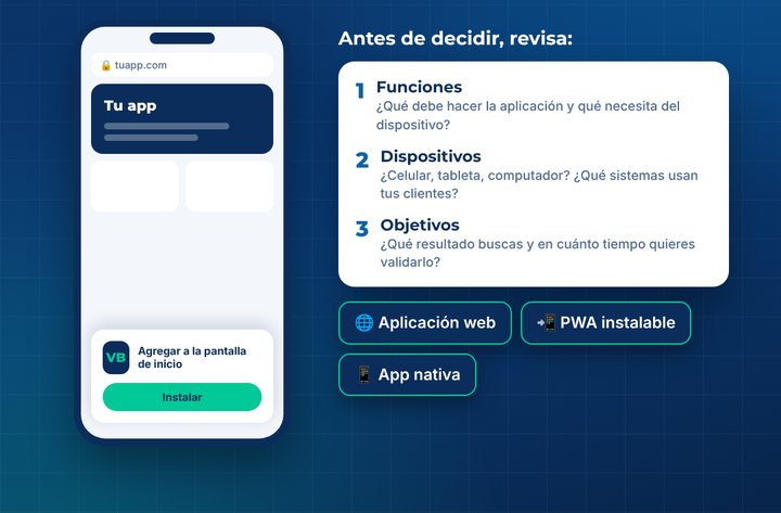 Ilustración: ¿Necesitas una aplicación?